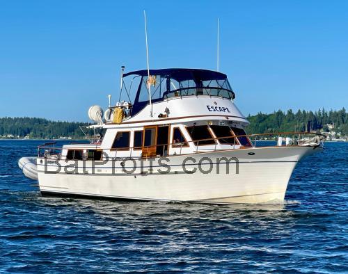 Albin 43 tekniska specifikationer och recensioner